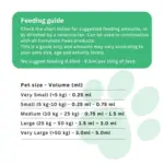 plant cat litter - Professional Guide and Review