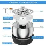 Petwant Duo Colour Pet Fountain - Image 5